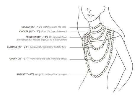 How To Measure Gold Chain Length / Gold Chains What Size Should I Buy ...