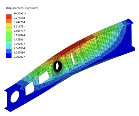 Tapered Beam Design Tutorial & Example | SkyCiv Engineering