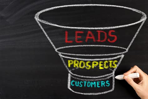 How to Generate Business to Business Sales Leads Like a Pro