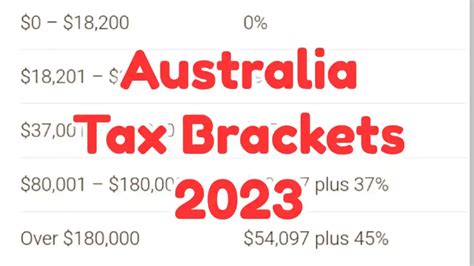 Tax Brackets Australia 2023, Tax Rates List - urbanaffairskerala.org