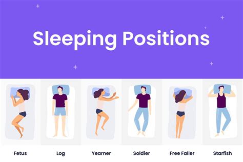 Sleeping Positions And Personality