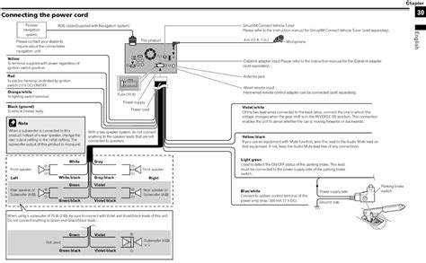 Pioneer Wiring Harness Diagram