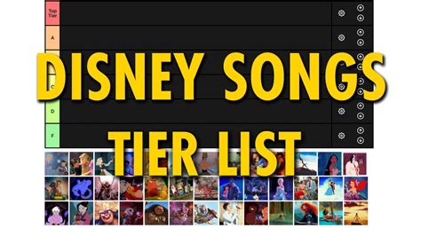 Disney Songs Ranked | Disney Film Music Tier List - YouTube