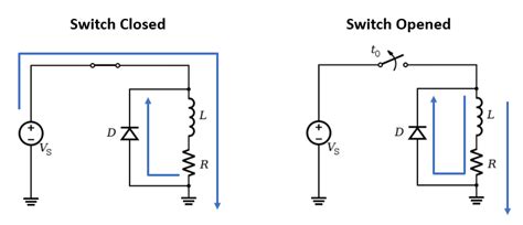 Why We Use Flyback Or Free Wheeling Diode With Relay Flyback Diode Dc - Riset