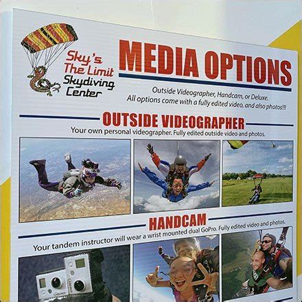 Sky’s-The-Limit Skydiving Video Options – Fixtures Close Up