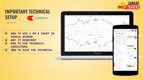 ZERODHA TECHNICAL SETUP | CHART SET UP | HOW TO USE INDICATORS IN ...