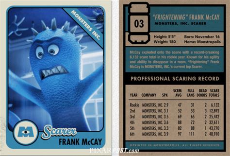 Monsters University Scare Cards - The Complete Guide - Pixar Post