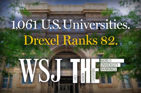 drexel university ranking world – CollegeLearners.com