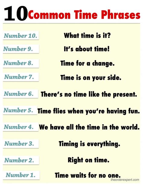 10 Common Time Phrases | The Order Expert