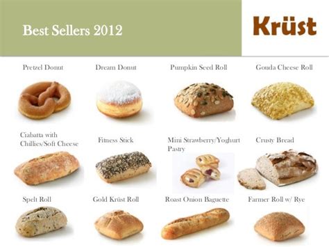 Krüst bakery introduction