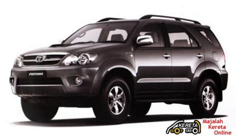 TOYOTA FORTUNER- THE 7 SEATER SUV/IMV PRICE AND SPECIFICATION