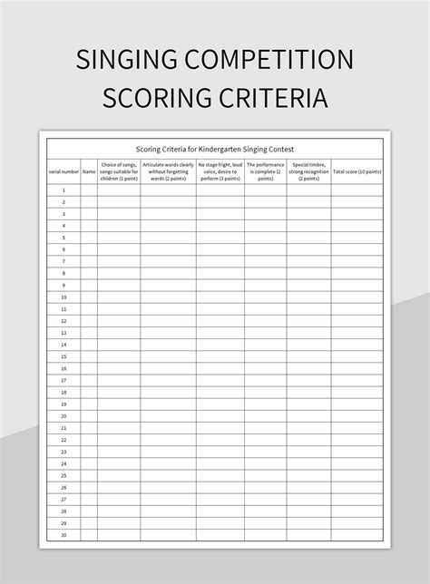 Singing Competition Scoring Criteria Excel Template And Google Sheets ...