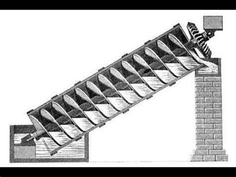 Archimedes screw pump design manual - foozoom