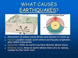 Causes of Earthquakes Causes of Earthquakes : Learn Why Do Earthquakes ...