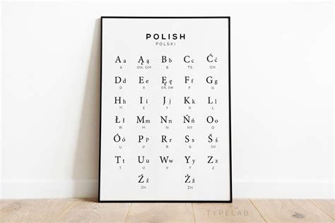 Polish Alphabet Printable Art Polish Digital Print Alphabet | Etsy