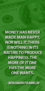 Money Quotes: Things People Say About Money That Make You Think