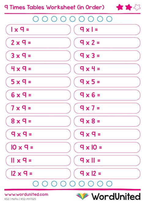 pobre Descifrar tobillo maths times tables Barra oblicua Rocío entregar