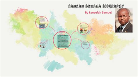 Canaan Banana Biography by Leneefah Samuel on Prezi