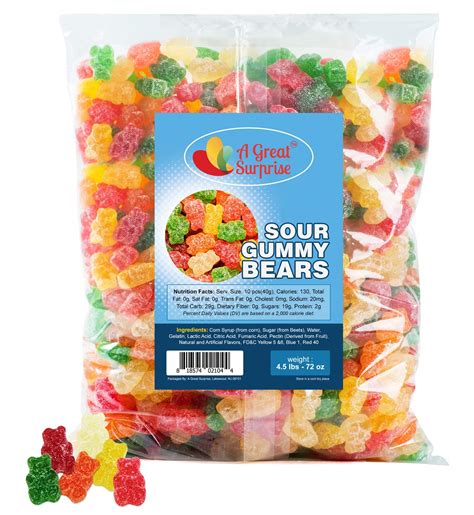 Thermomix Gummy Bears at Kevin Wyatt blog