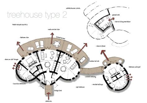 Tree House Floor Plans: Exploring The Possibilities - House Plans