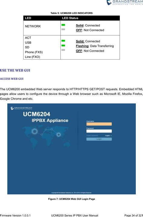 Grandstream Networks UCM6202 IP PBX User Manual