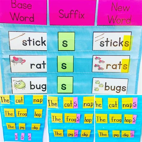 Morphology Worksheets