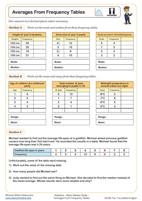 Averages from Frequency Tables Worksheet | Printable PDF Worksheets