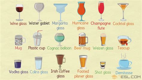 Names of Cups and Glasses with Pictures • 7ESL