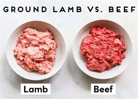 Ground Lamb vs Beef - Nutrition Facts, Taste, Health