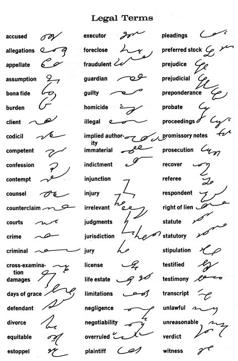 Gregg Shorthand: Notehand Technical Terms