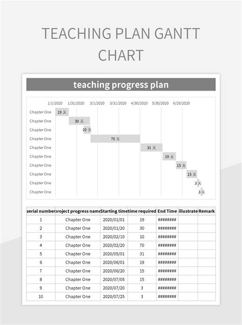 Teaching Plan Gantt Chart Excel Template And Google Sheets File For Free Download - Slidesdocs