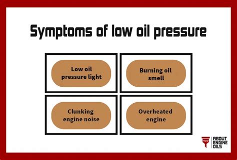 7 Reasons for Low Engine Oil Pressure in Toyota Prius