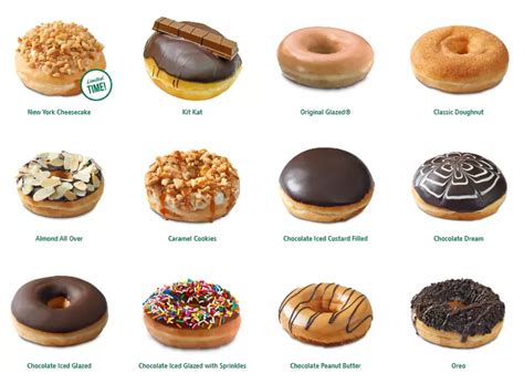 Krispy Kreme Malaysia Menu Prices Updated 2024