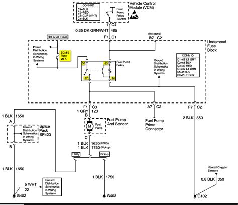 2000 Chevy S10 Fuel Pump Wiring Diagram - Weavemed