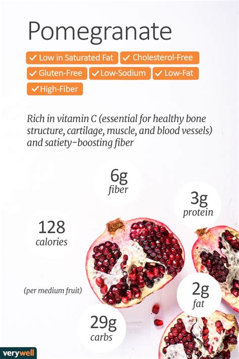 Pomegranate Calories, Carbs, and Nutrition Facts