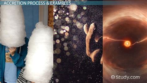 Accretion Definition, Theory & Process - Lesson | Study.com