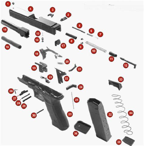 Umarex Glock 19 Parts Diagram