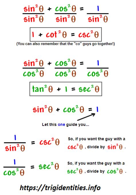 3 Pythagorean Identities - Latihan Online