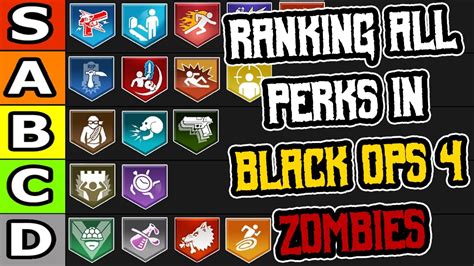 Ranking All Perks In Black Ops 4 Zombies (Complete) - Black Ops 4 ...