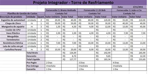 Engenharia de Produção: Planilha de Custos (Excel)