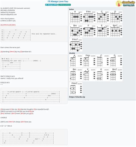 Chord: I'll Always Love You - tab, song lyric, sheet, guitar, ukulele ...