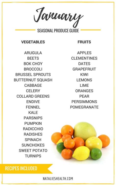 What To Eat This January - Seasonal Produce GUIDE | Good healthy ...