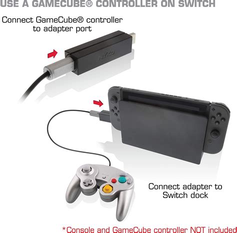 Gamecube controller adapter switch in store - gallerypsado