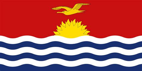 Kiribati summary | Britannica