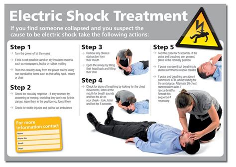 Electric Shock Treatment Poster - First Aid Save Lives | Seton