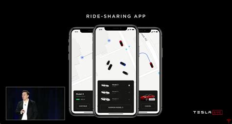 Tesla plans to launch a robotaxi network in 2020 – TechCrunch