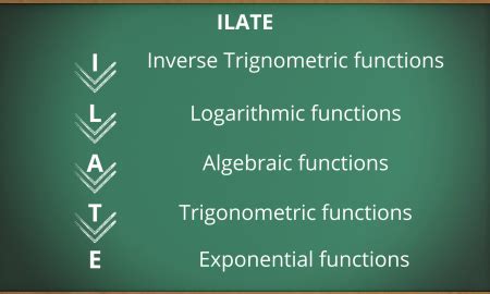 Integration by Parts - GeeksforGeeks