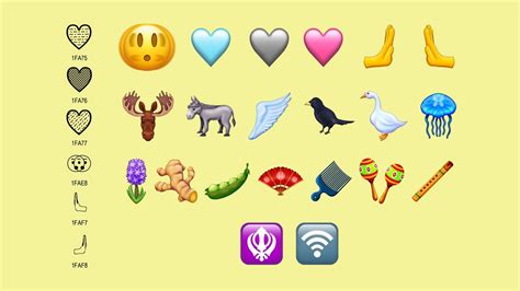 New Emojis In 2023-2024, 54% OFF | www.oceanproperty.co.th