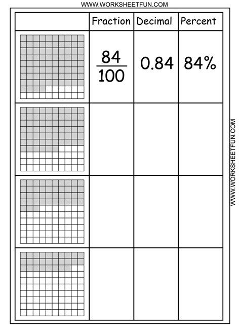 Converting Fractions Decimals And Percents Worksheet