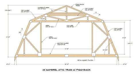 What Kind of Trusses to Use for Different Roof & Ceiling Shapes | Gambrel roof trusses, Gambrel ...